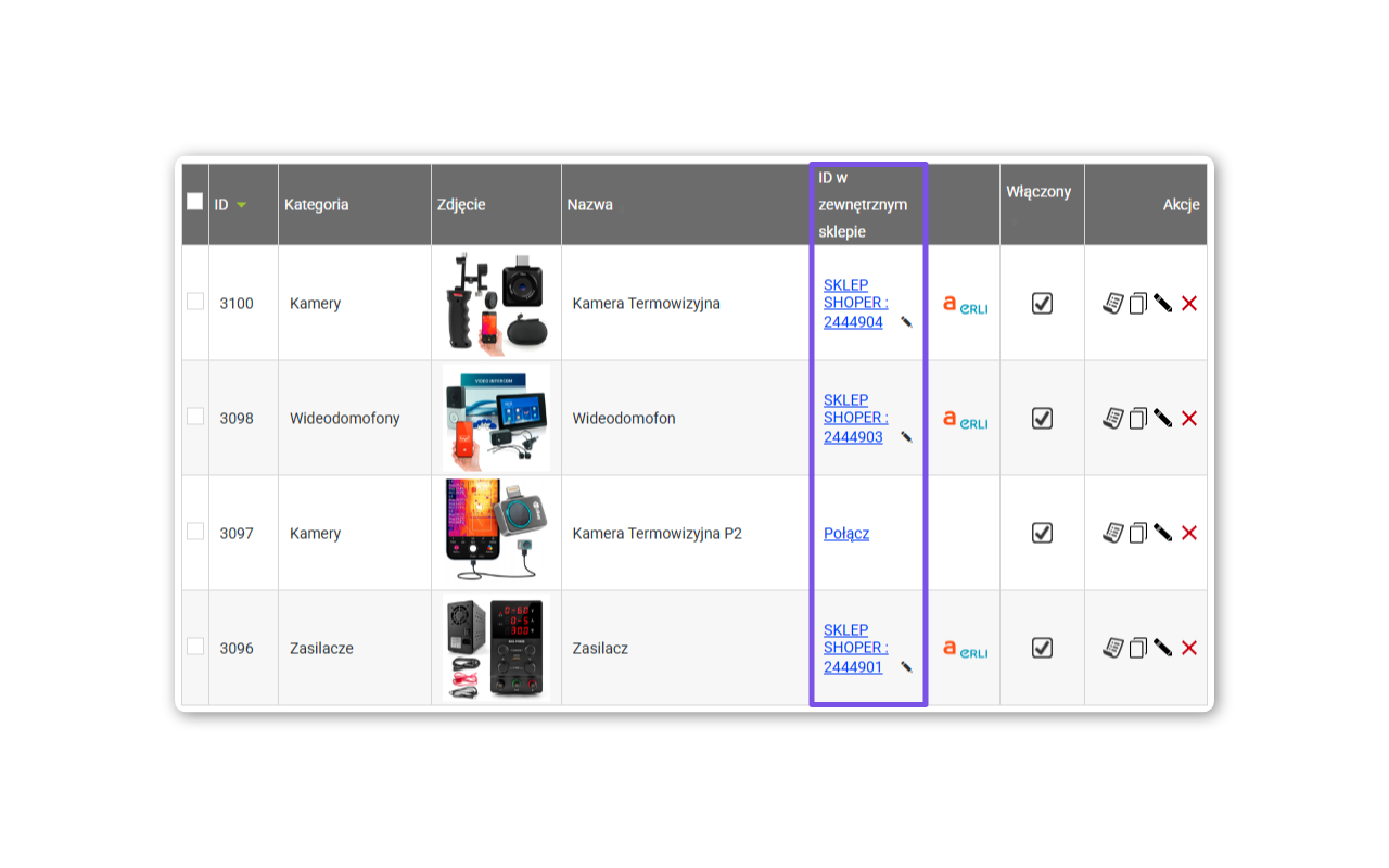 Łączenie produktów